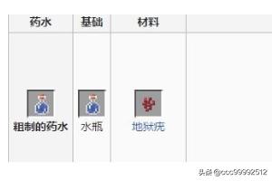 我的世界药水配方大全_我的世界药水配方大全2023