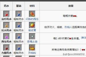 我的世界药水配方大全_我的世界药水配方大全2023
